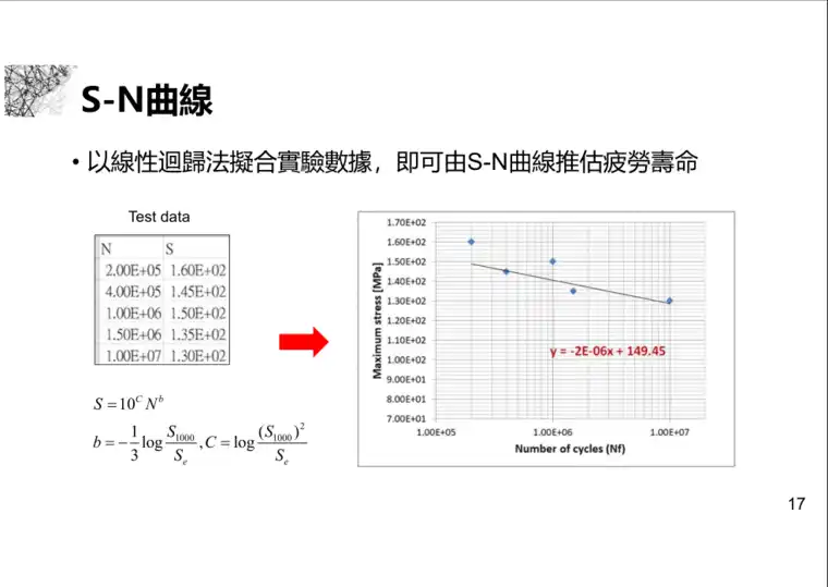 为什么abaqus不能停止服务图示